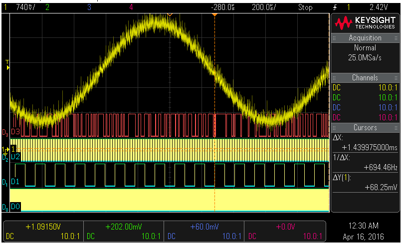 dac_troubleshoot